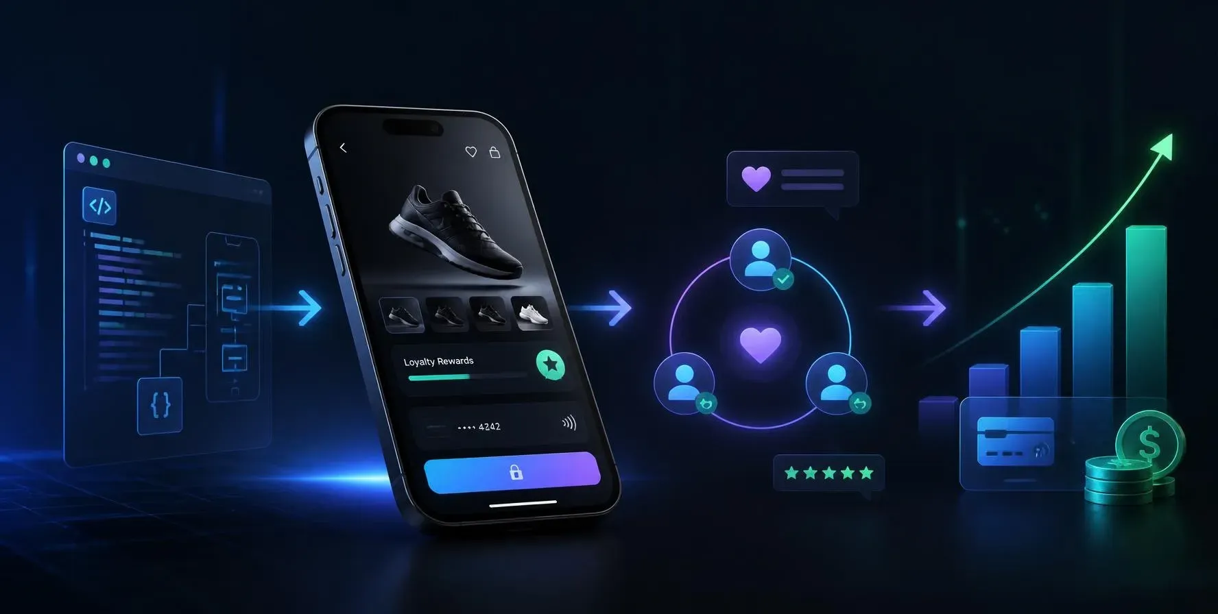 Mobile app development frameworks
